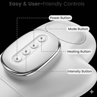 Elixr™ HandEase Glove, Therapeutic Hand Massager